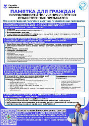 Получение льготных лекарственных препаратов