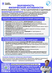 Значимость физической активности