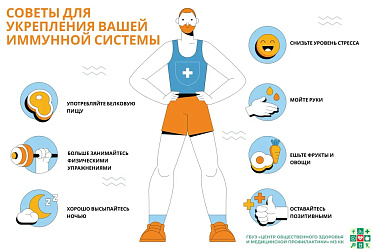 Советы для укрепления вашей иммунной системы