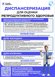 Диспансеризация для оценки репродуктивного здоровья