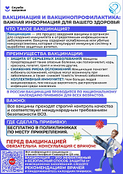 Неделя важности иммунопрофилактики