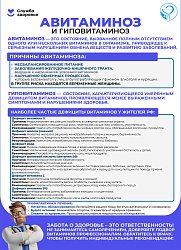 Авитаминоз и гипервитаминоз